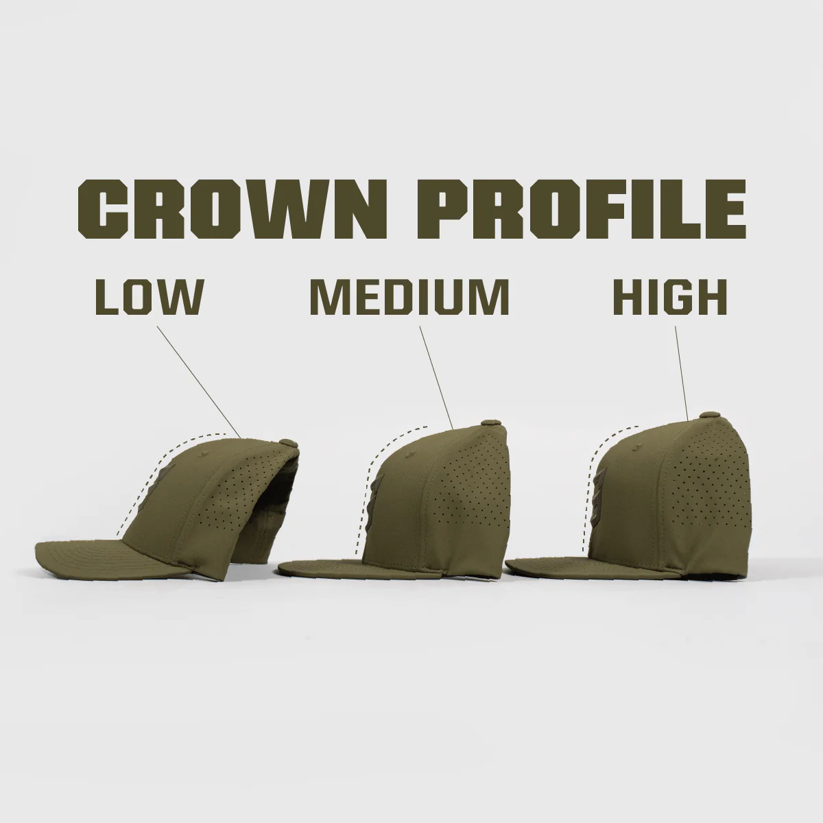 DRIP HAT (Low, Mid, High Profiles) - Image 6
