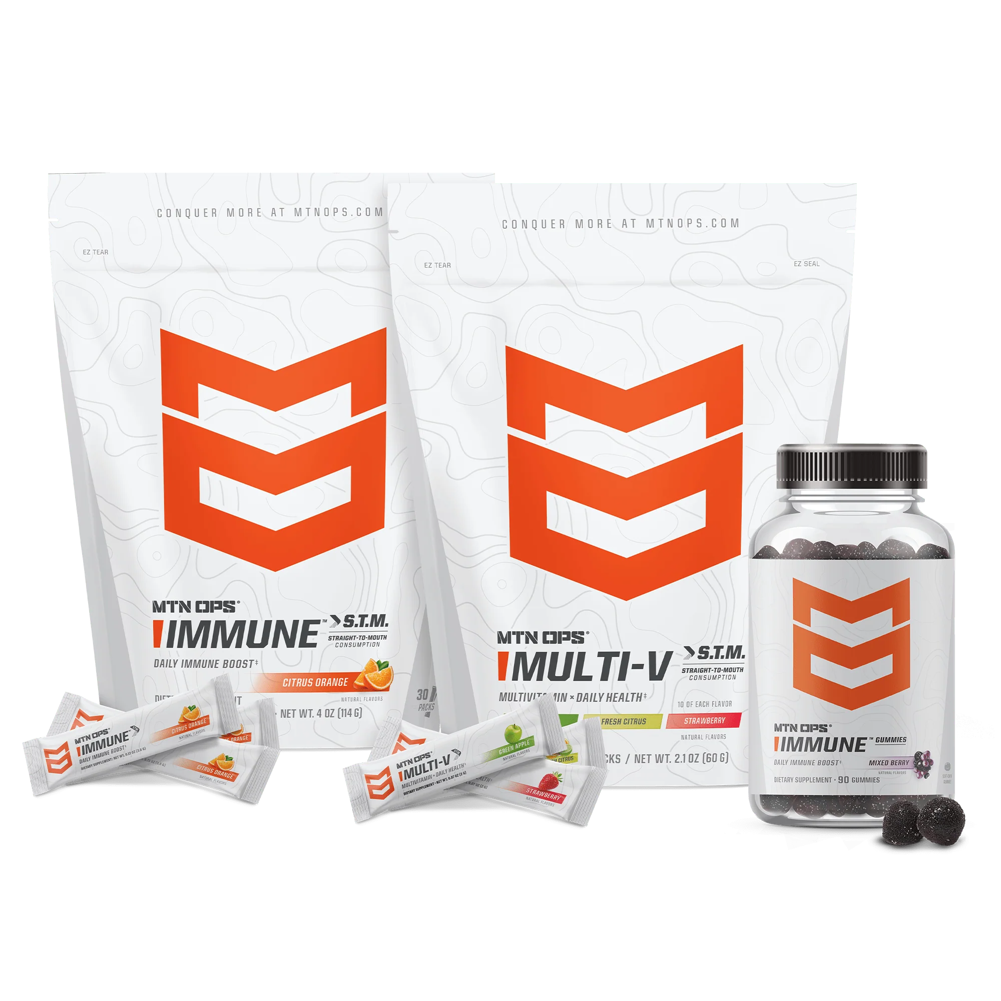 IMMUNE BUNDLE